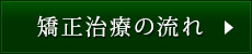 矯正治療の流れ